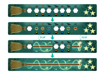 FlexiQ Abracada-Broom Board Game - Image 3